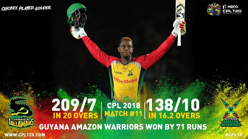 Shimron Hetmyer